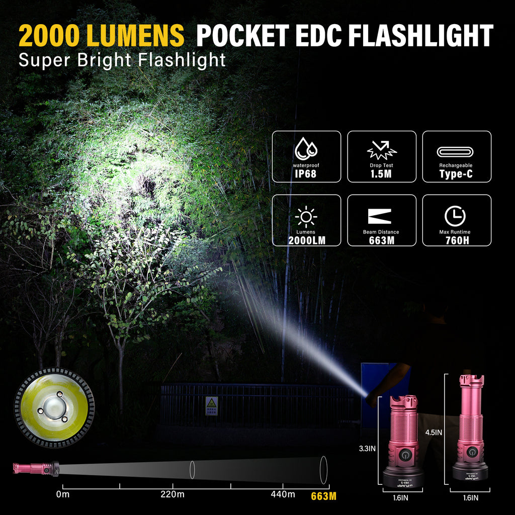 urFlamp® V63-S: Compact Thrower with Serious Reach in Pocket