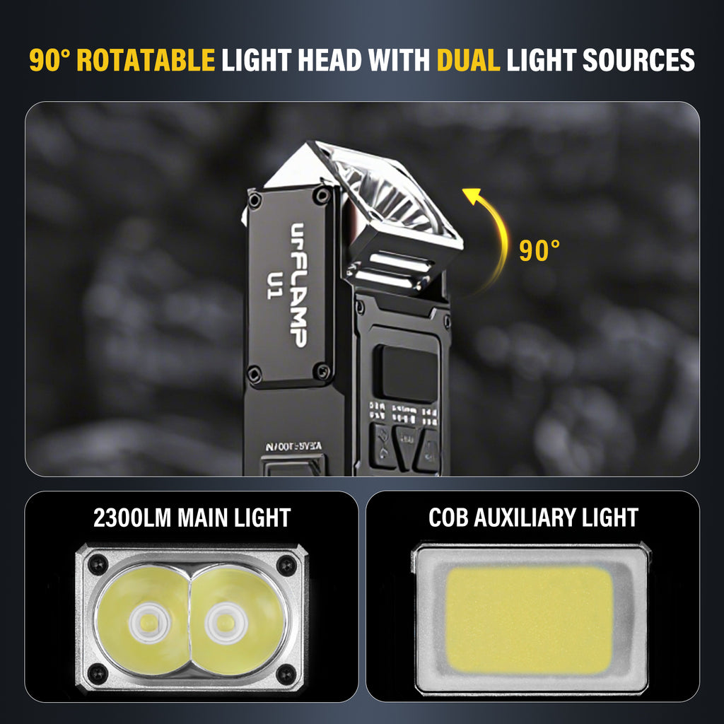 urFlamp® U1: Powerful and innovative flashlight with Bluetooth Speaker