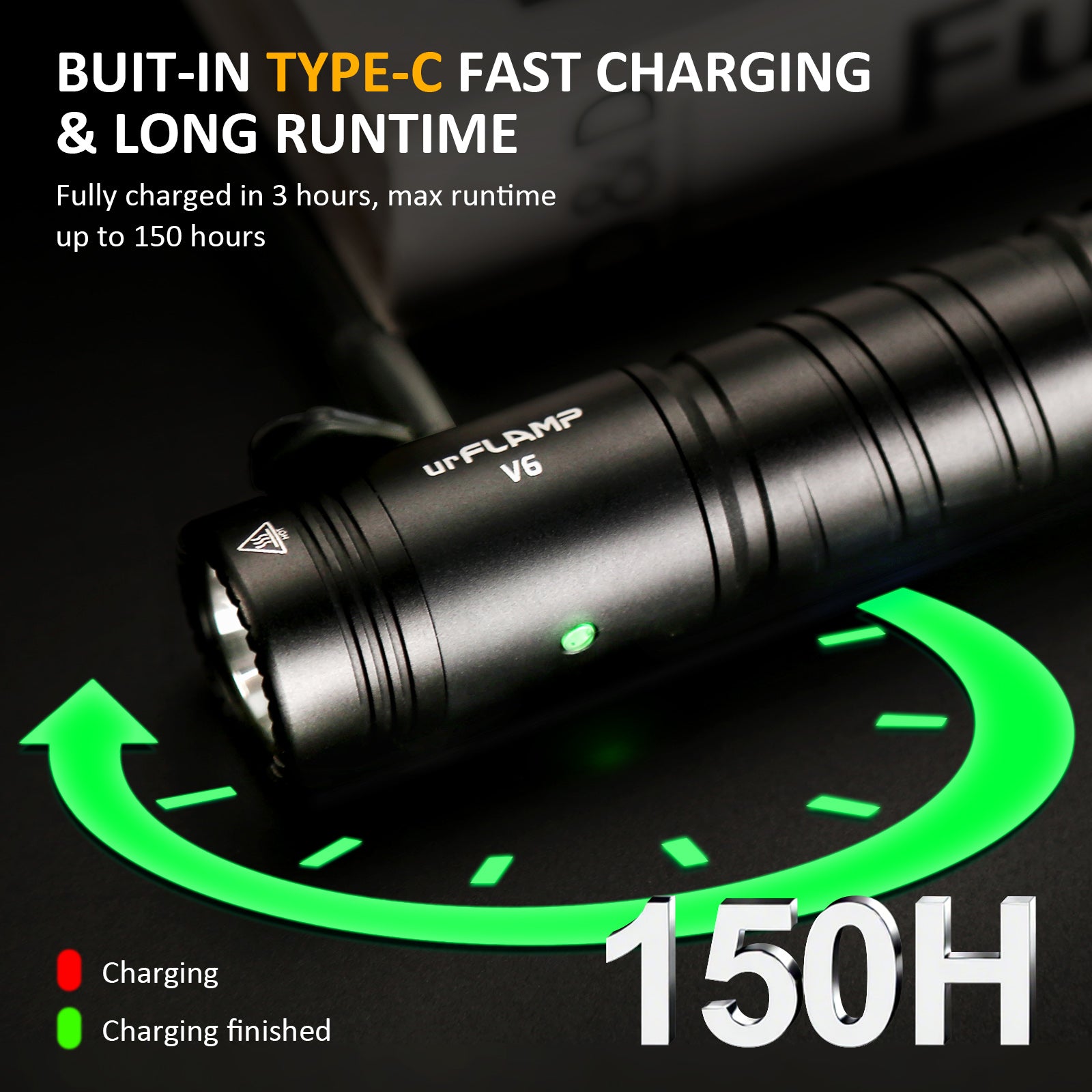urFlamp® V6 Night's Watch: 1300 Lumens Compact Flashlight urFlamp® V6 Night's Watch: 1300 Lumens Compact Flashlight