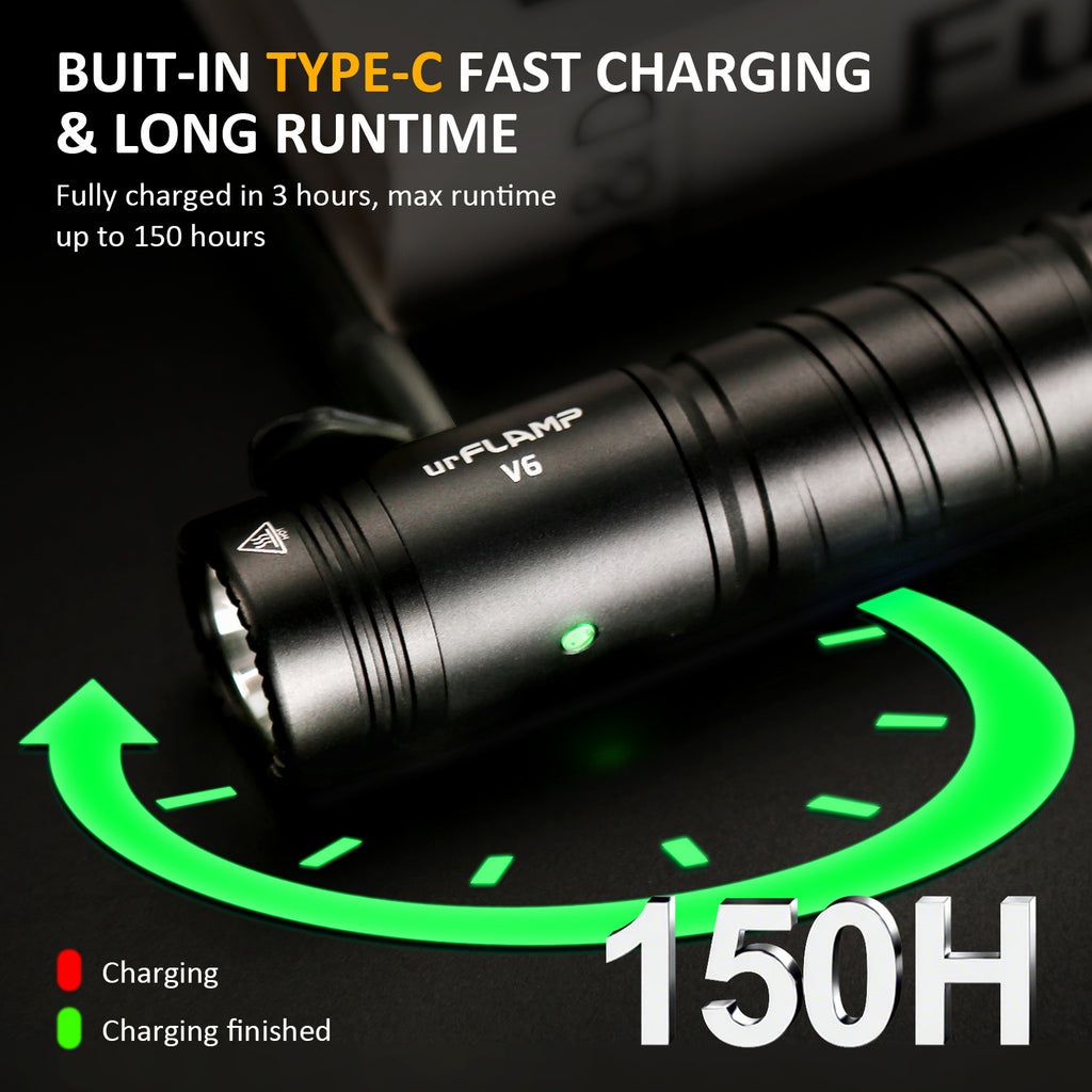 urFlamp® V6 Night's Watch: 1300 Lumens Compact Flashlight