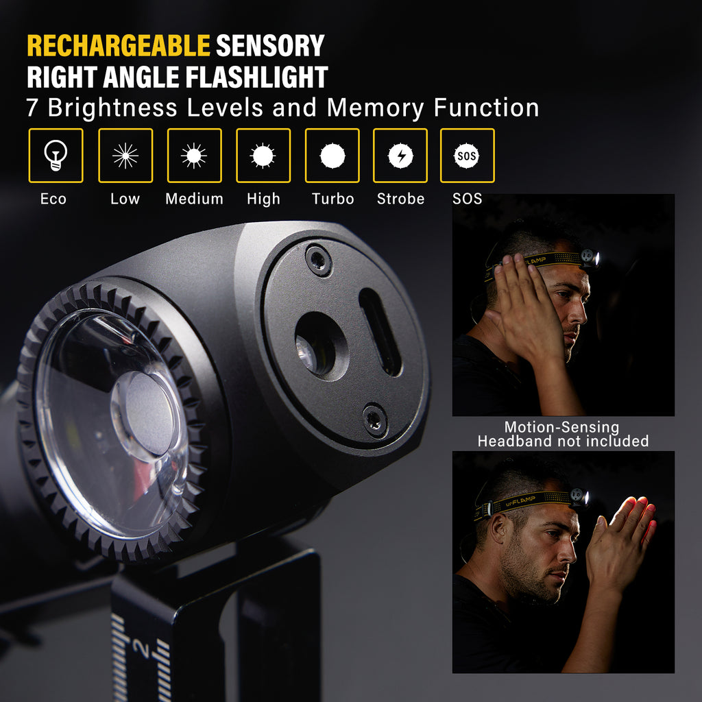 urFlamp® C6: Smart. Versatile. Built for the Field.