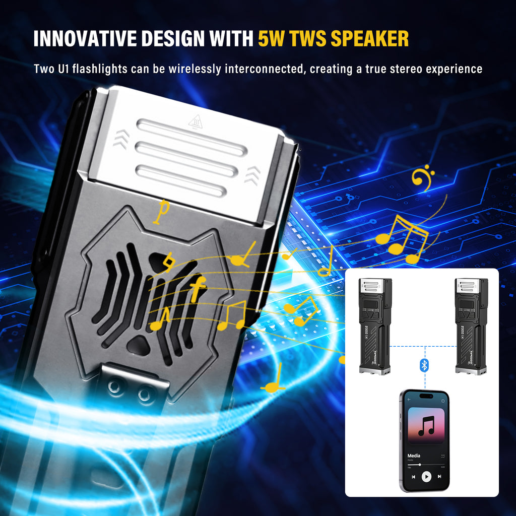 urFlamp® U1: Powerful and innovative flashlight with Bluetooth Speaker