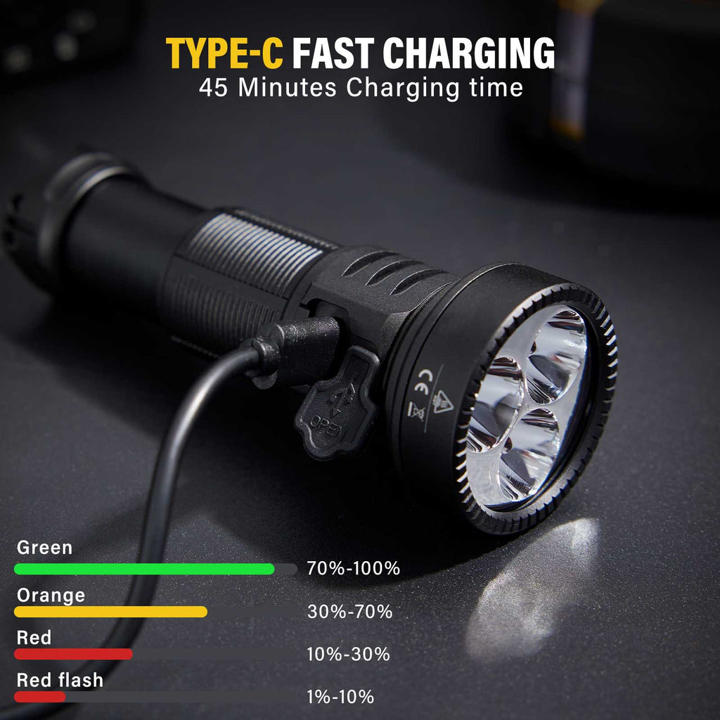urFlamp® V63-F: Ultra-Bright Floodlight in Your Pocket