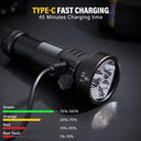 urFlamp® V63-F: Ultra-Bright Floodlight in Your Pocket