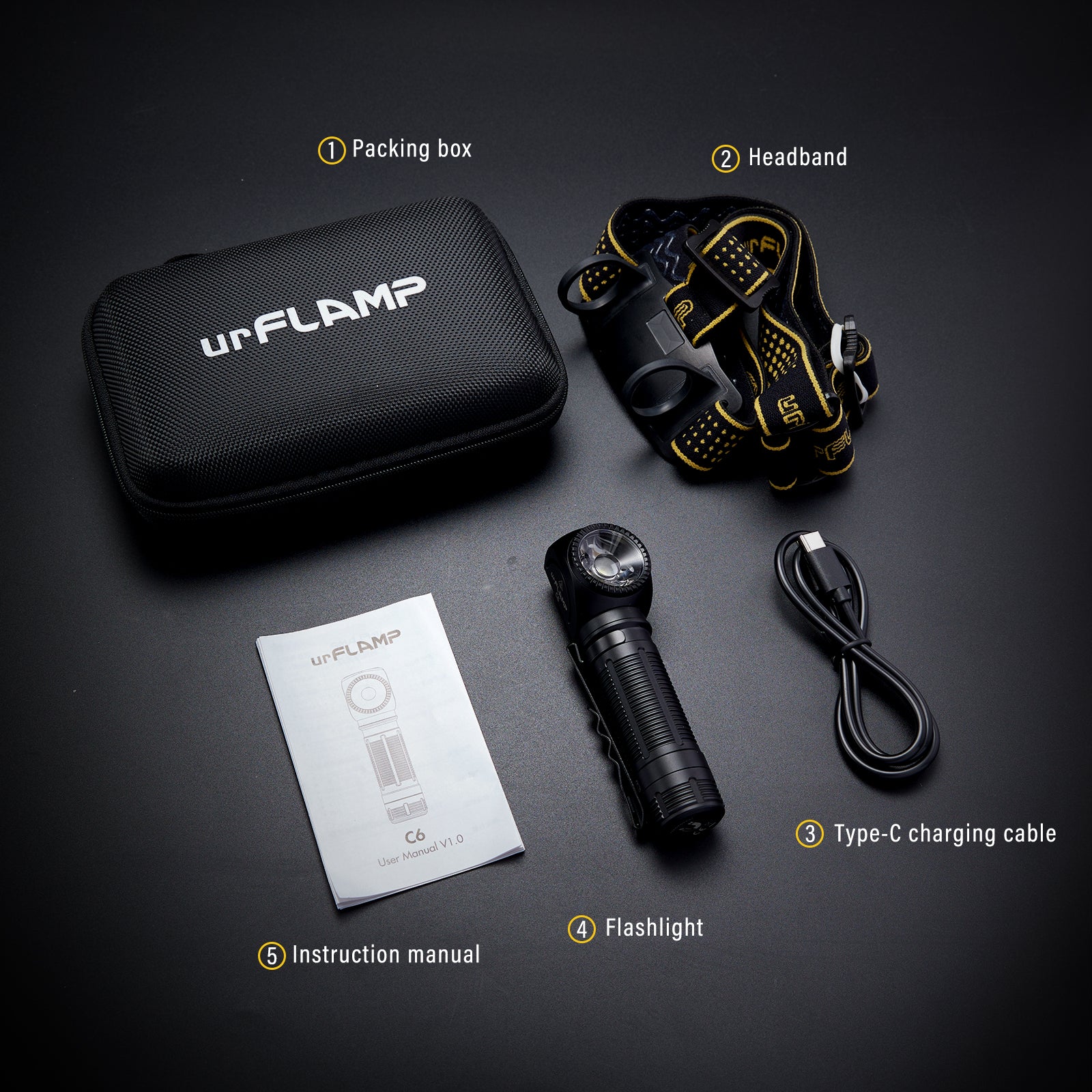 urFlamp® C6: Smart. Versatile. Built for the Field.