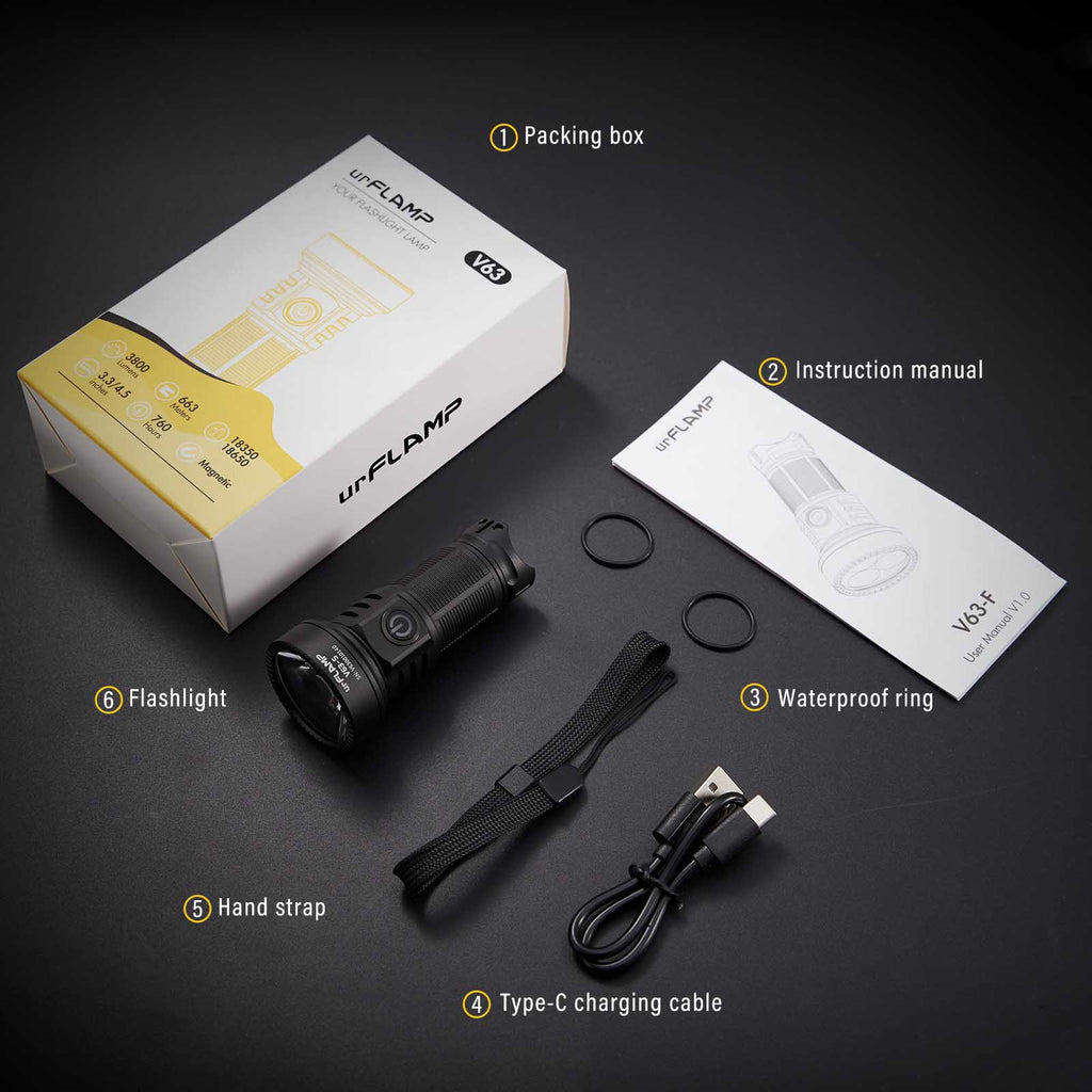 urFlamp® V63-S: Compact Thrower with Serious Reach in Pocket