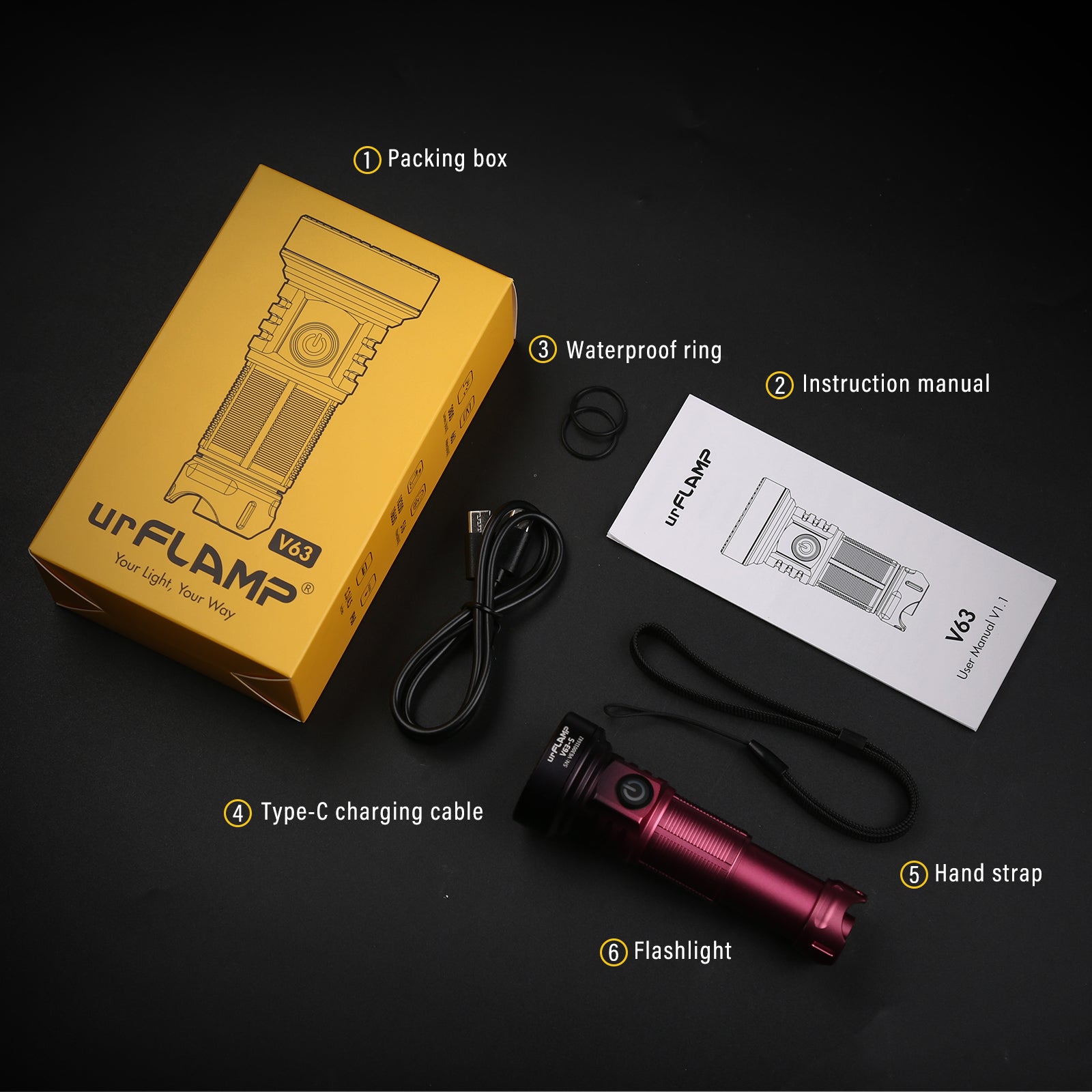 urFlamp® V63-S: Compact Thrower with Serious Reach in Pocket
