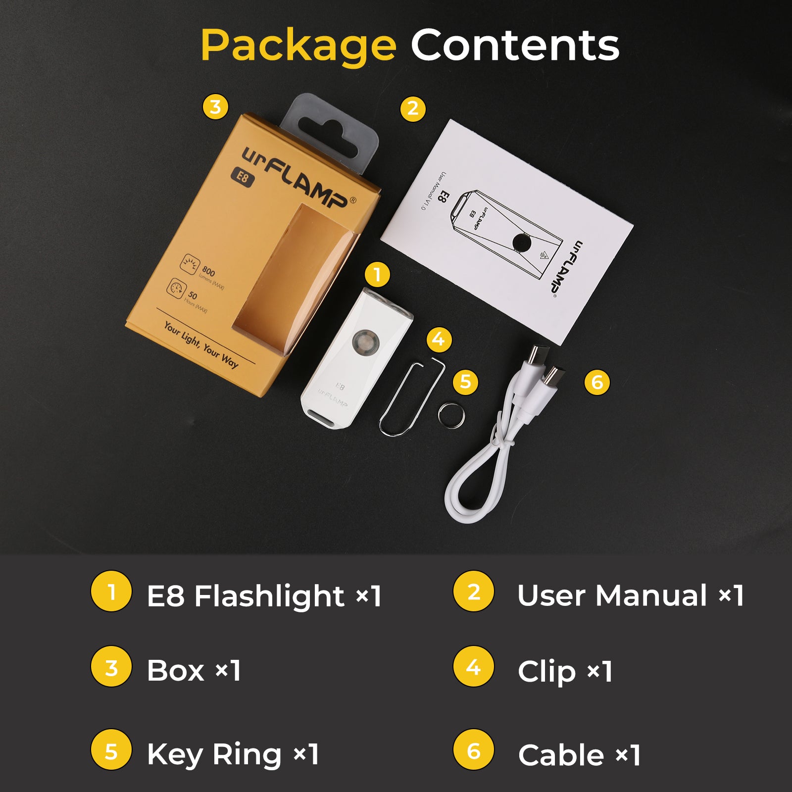 urFlamp® E8: EDC Keychain Light Mini Flashlight