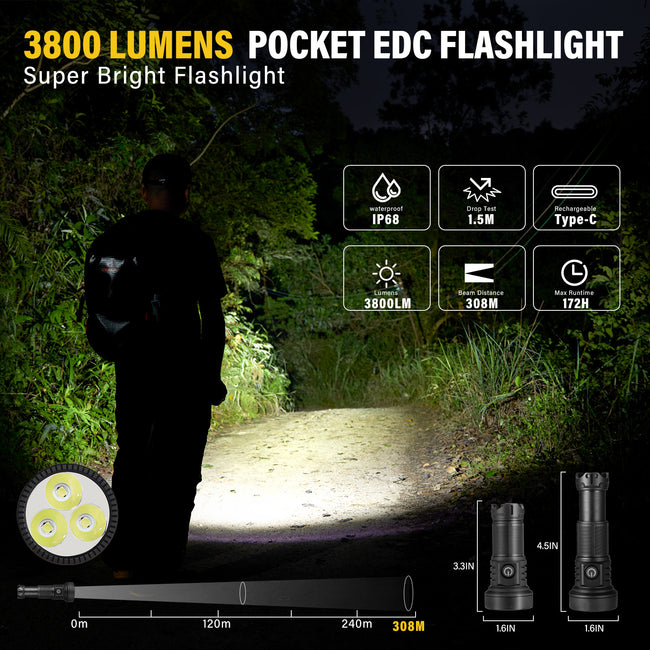 urFlamp® V63-F: Ultra-Bright Floodlight in Your Pocket Main Image
